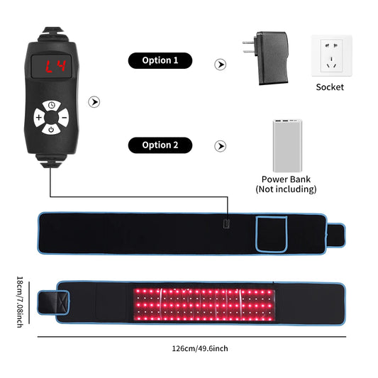 LumiRelief™ — Red & Near-Infrared LED Wellness Wrap