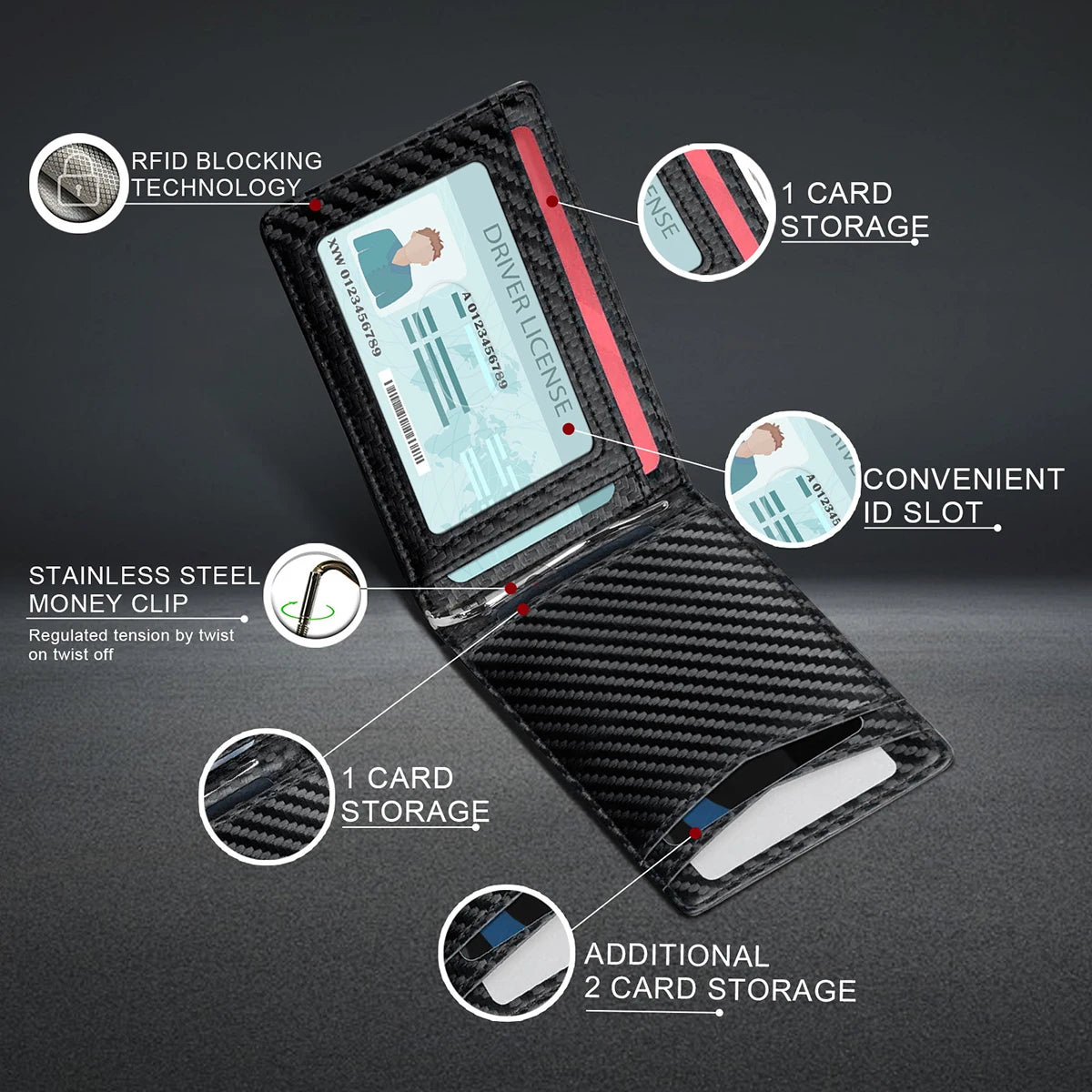 VELORÉ Carbon Wallet — Slim RFID Card Holder