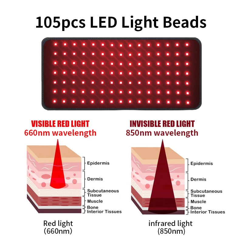 InfraRelief™ Warm Light Comfort Wrap